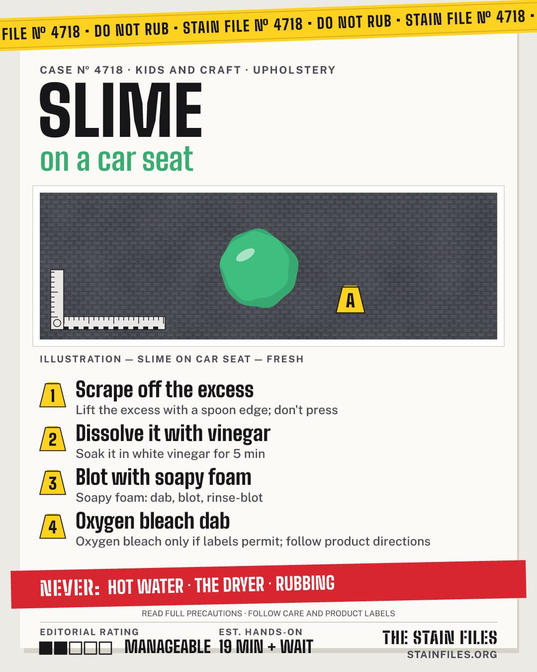 Stain file 4718: how to remove slime from a car seat, step by step, with what never to use