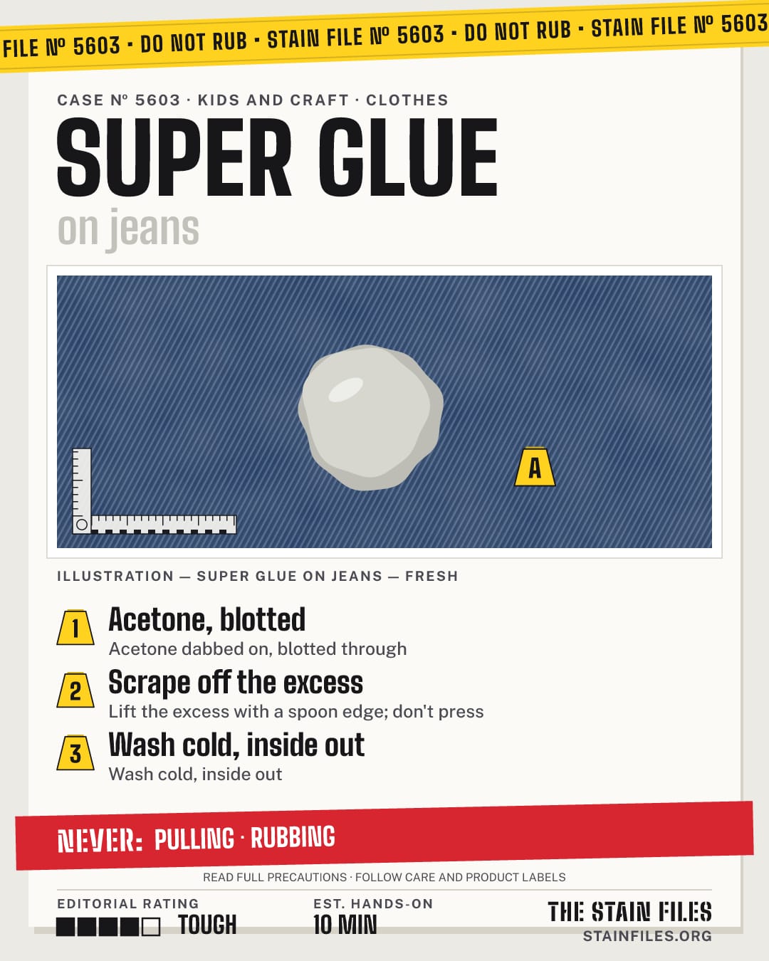 Stain file 5603: how to remove super glue from jeans, step by step, with what never to use