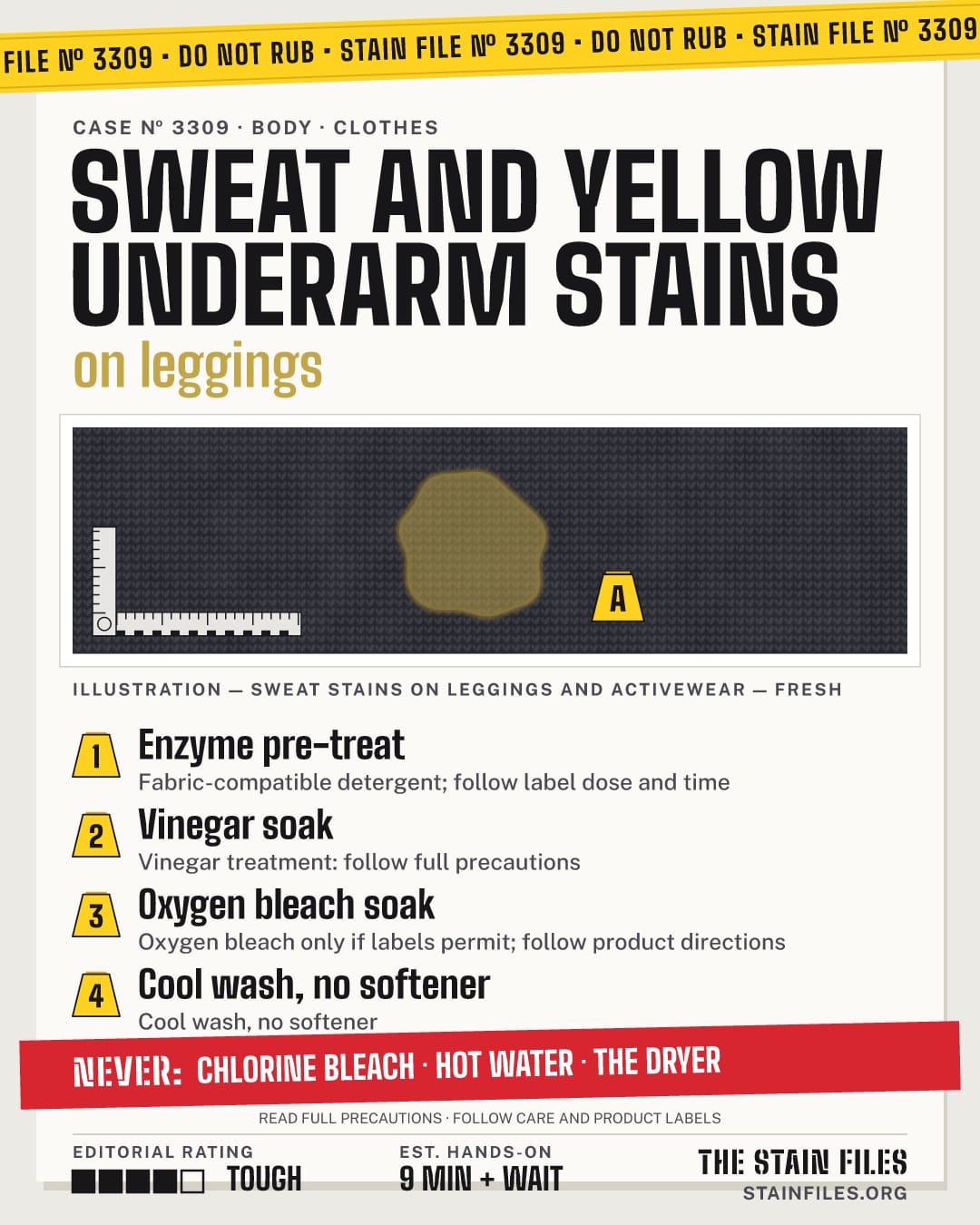 Stain file 3309: how to remove sweat stains from leggings, step by step, with what never to use