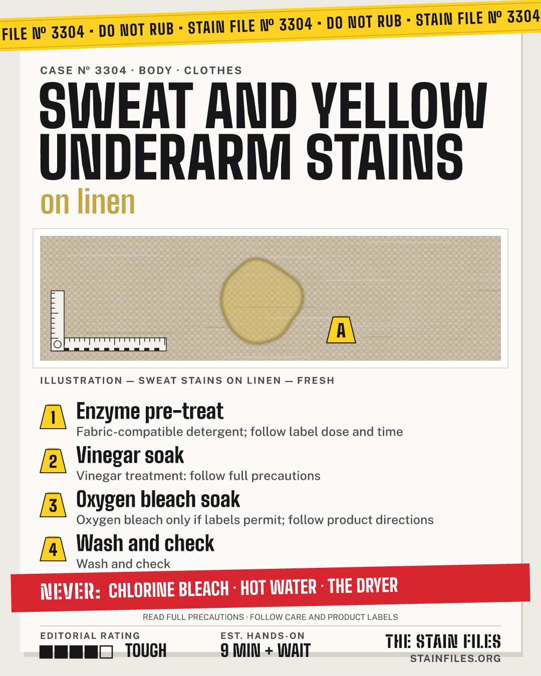 Stain file 3304: how to remove sweat stains from linen, step by step, with what never to use