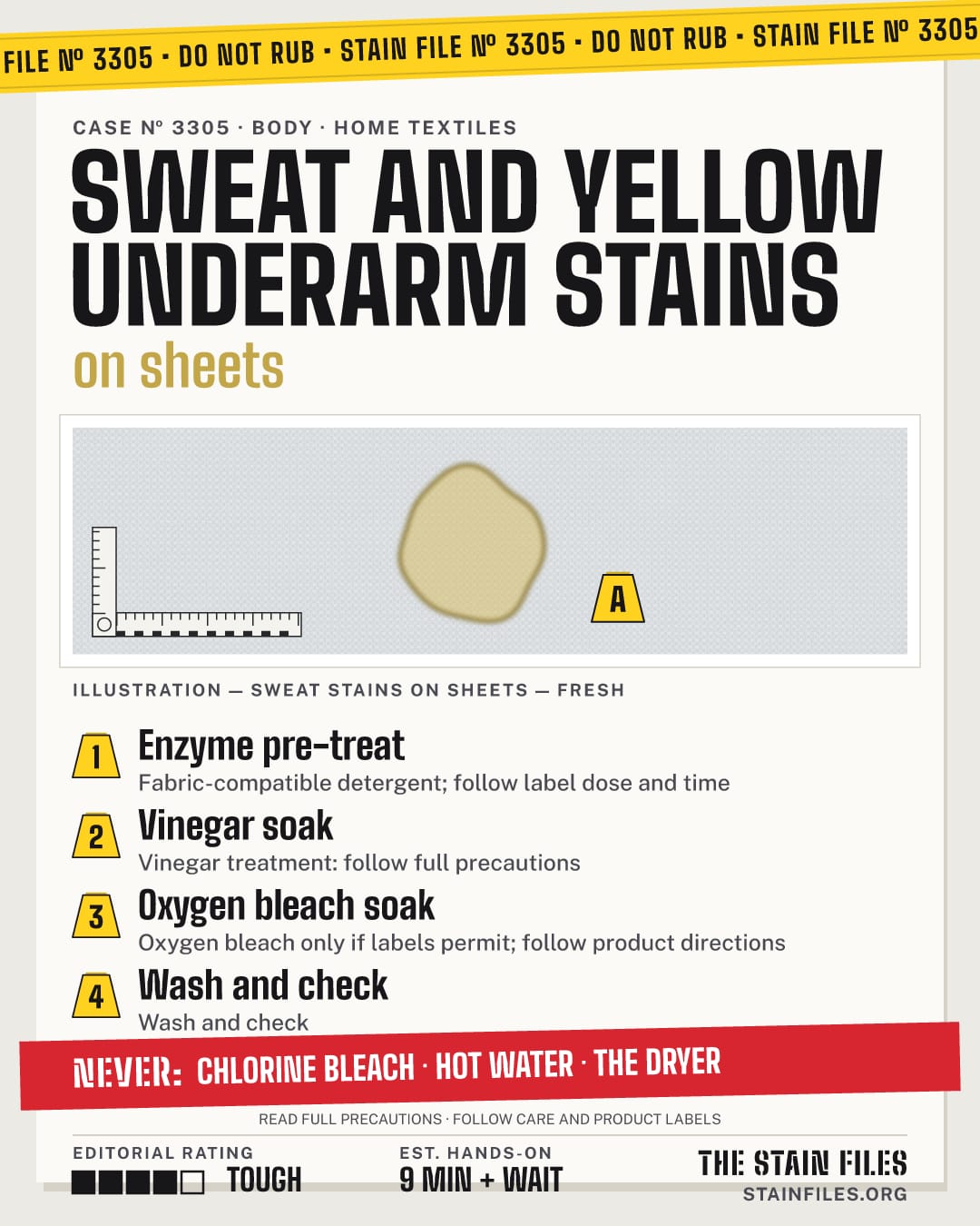 Stain file 3305: how to remove sweat stains from sheets, step by step, with what never to use