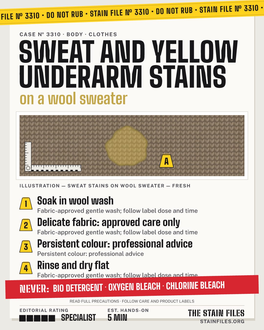 Stain file 3310: how to remove sweat stains from a wool sweater, step by step, with what never to use