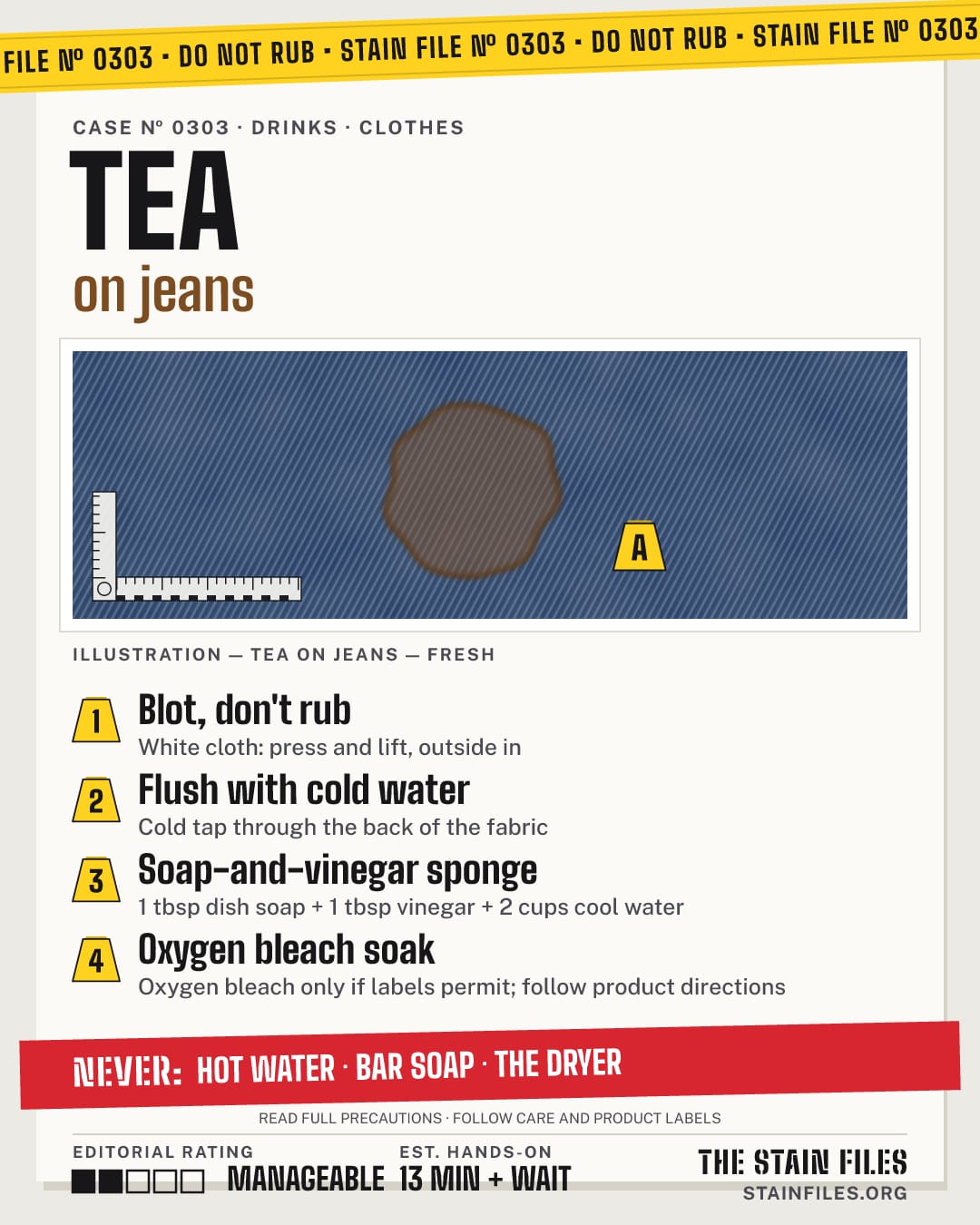 Stain file 0303: how to remove tea from jeans, step by step, with what never to use
