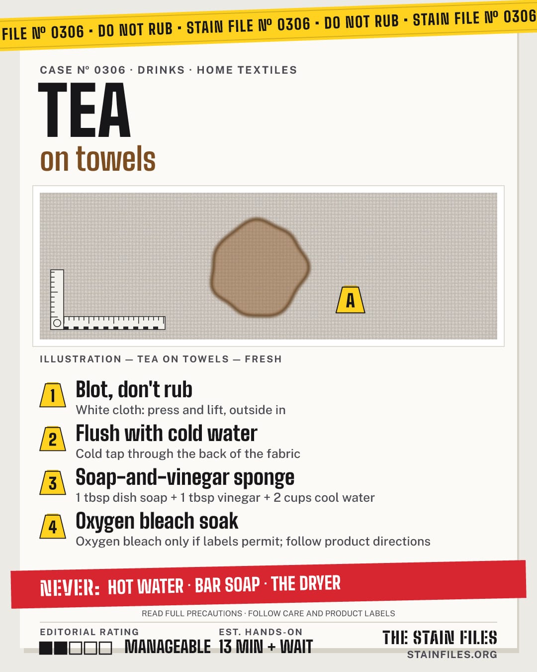 Stain file 0306: how to remove tea from towels, step by step, with what never to use