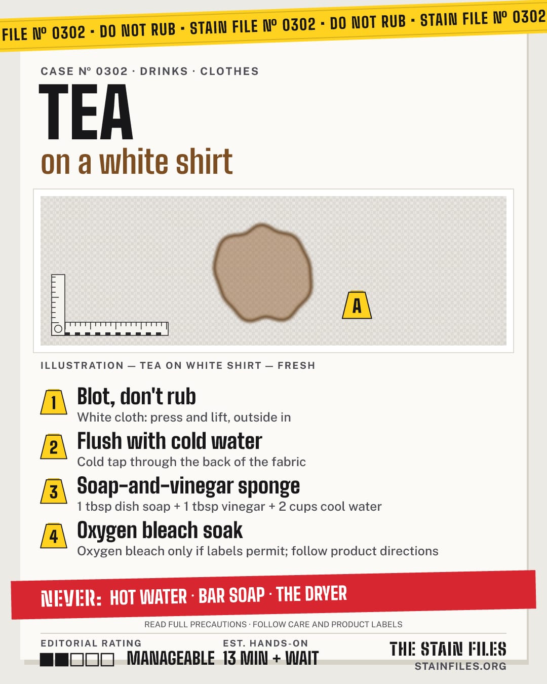 Stain file 0302: how to remove tea from a white shirt, step by step, with what never to use