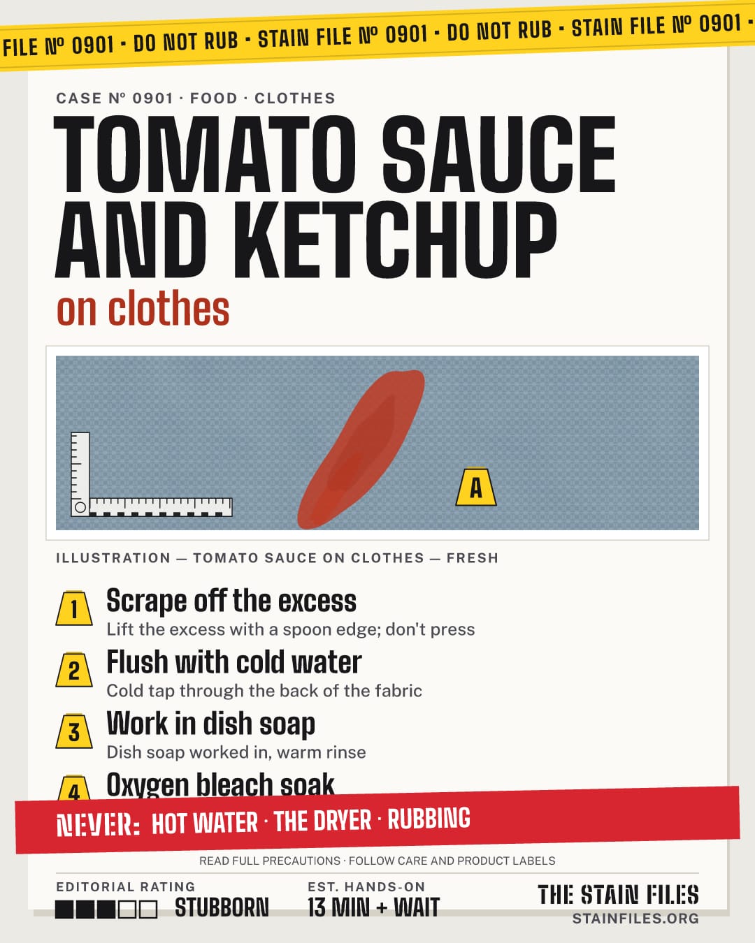 Stain file 0901: how to remove tomato sauce from clothes, step by step, with what never to use