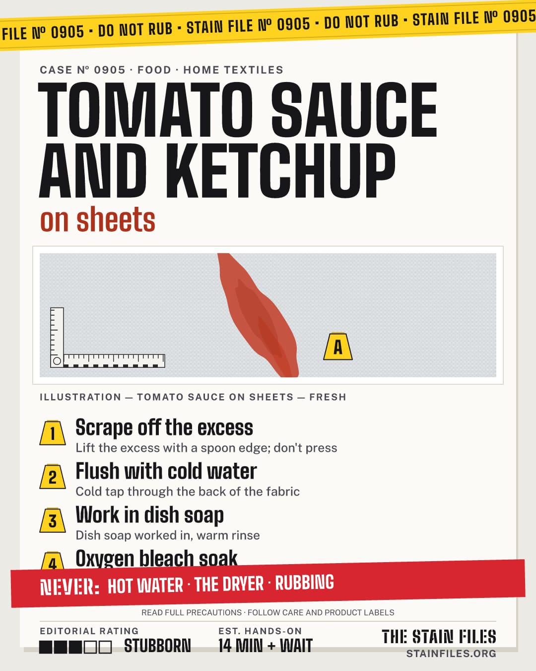 Stain file 0905: how to remove tomato sauce from sheets, step by step, with what never to use