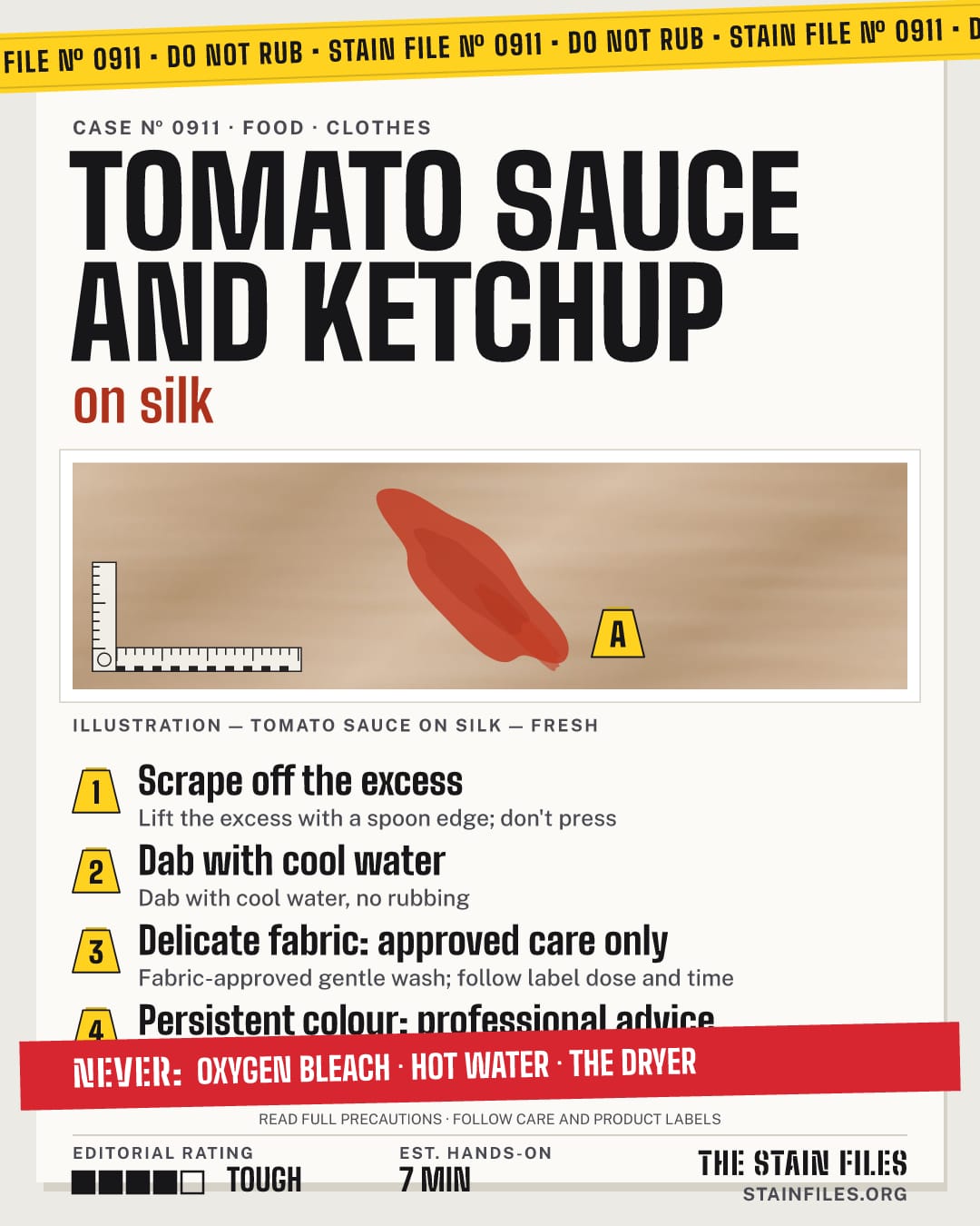 Stain file 0911: how to remove tomato sauce from silk, step by step, with what never to use