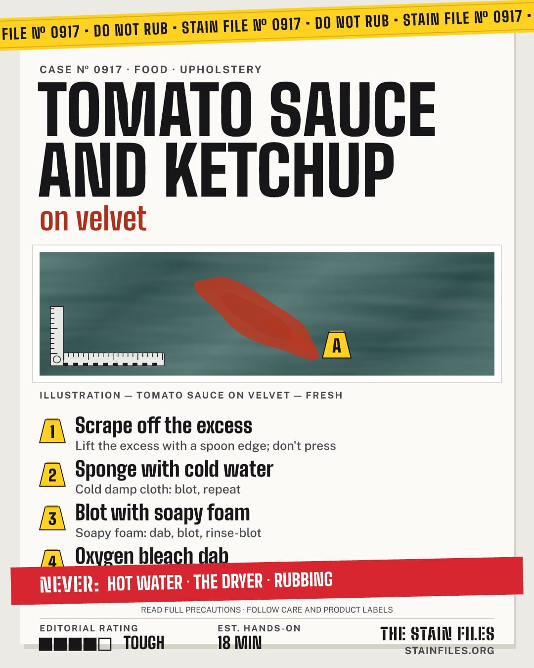 Stain file 0917: how to remove tomato sauce from velvet, step by step, with what never to use