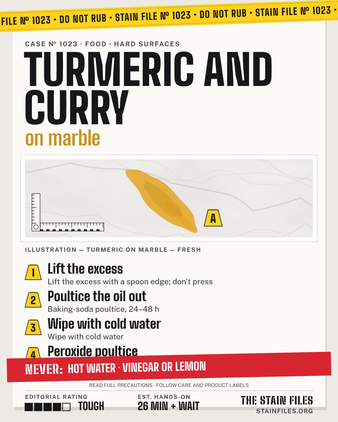 Stain file 1023: how to remove turmeric from marble, step by step, with what never to use
