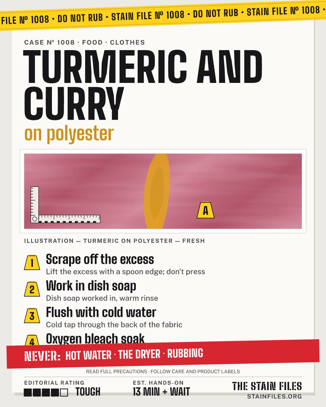 Stain file 1008: how to remove turmeric from polyester, step by step, with what never to use