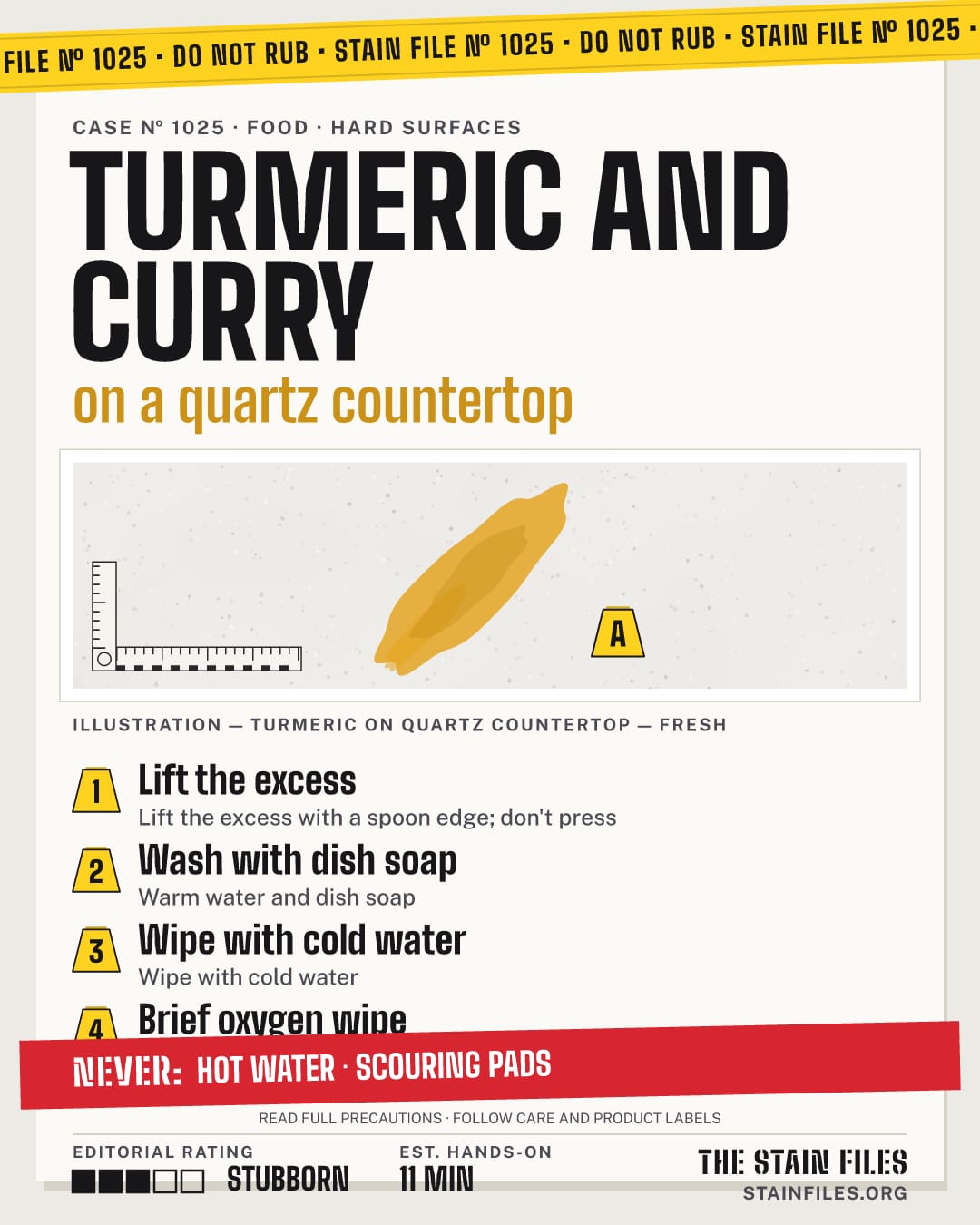 Stain file 1025: how to remove turmeric from a quartz countertop, step by step, with what never to use