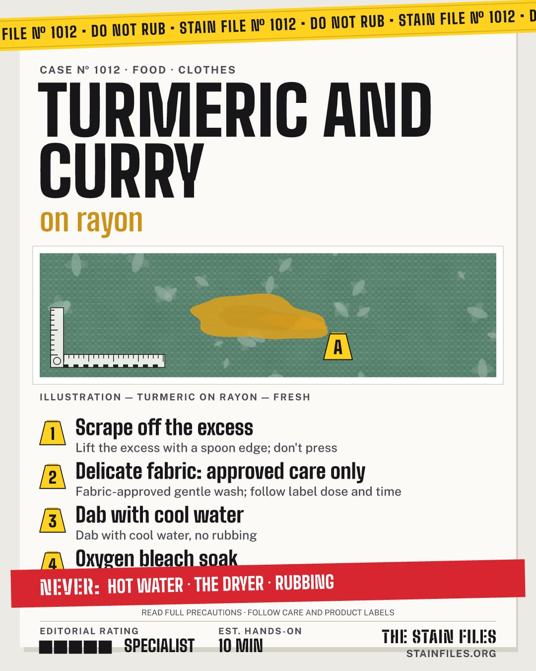 Stain file 1012: how to remove turmeric from rayon, step by step, with what never to use