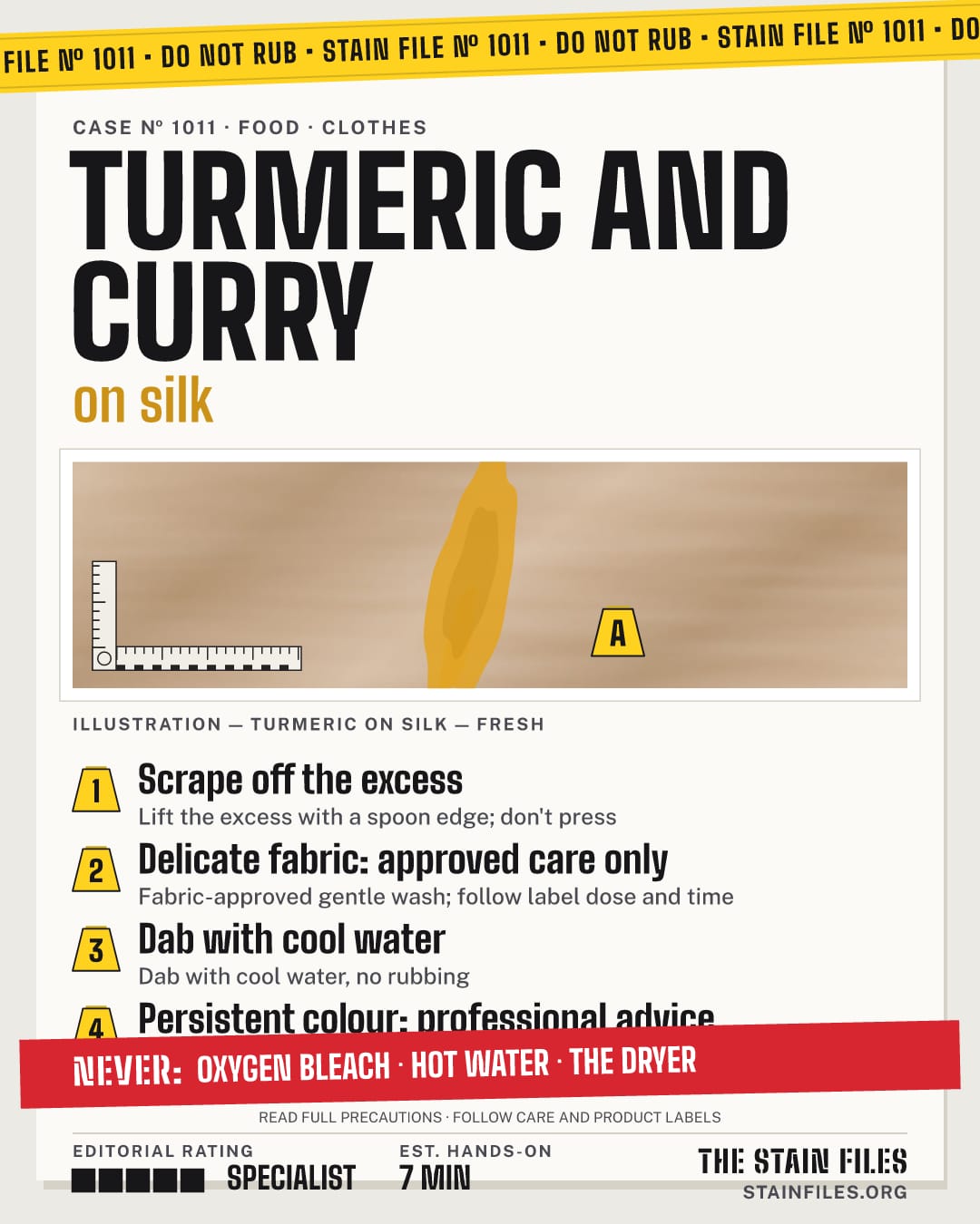 Stain file 1011: how to remove turmeric from silk, step by step, with what never to use