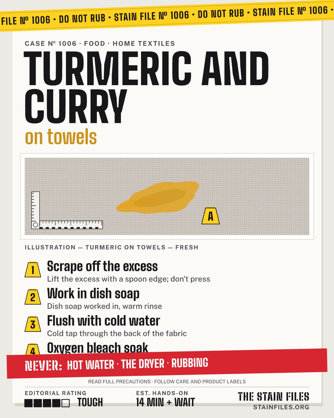 Stain file 1006: how to remove turmeric from towels, step by step, with what never to use