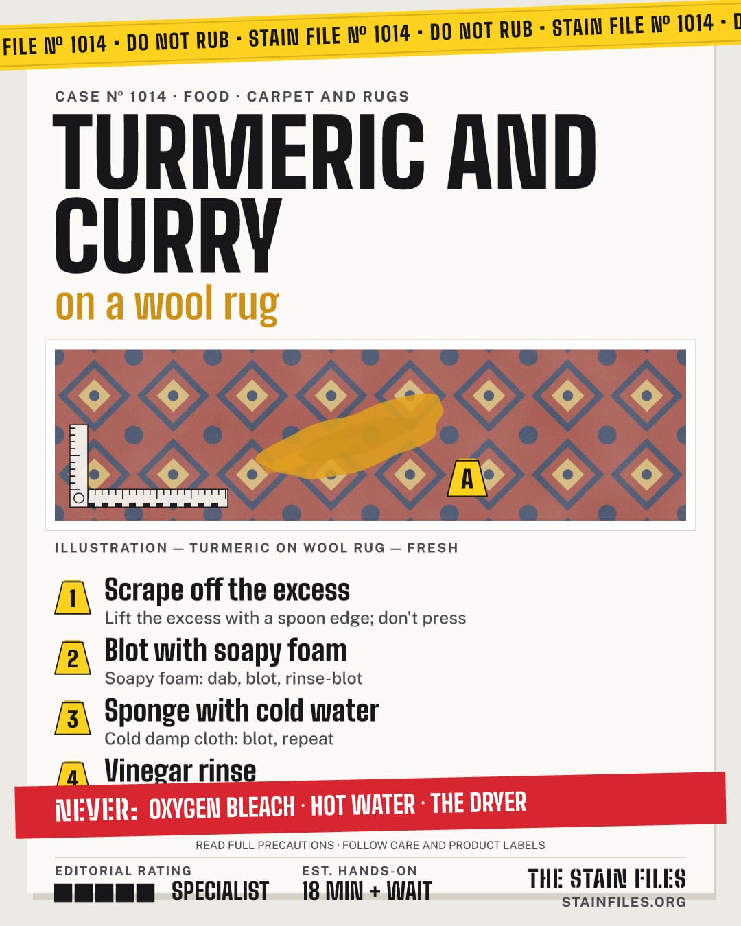 Stain file 1014: how to remove turmeric from a wool rug, step by step, with what never to use