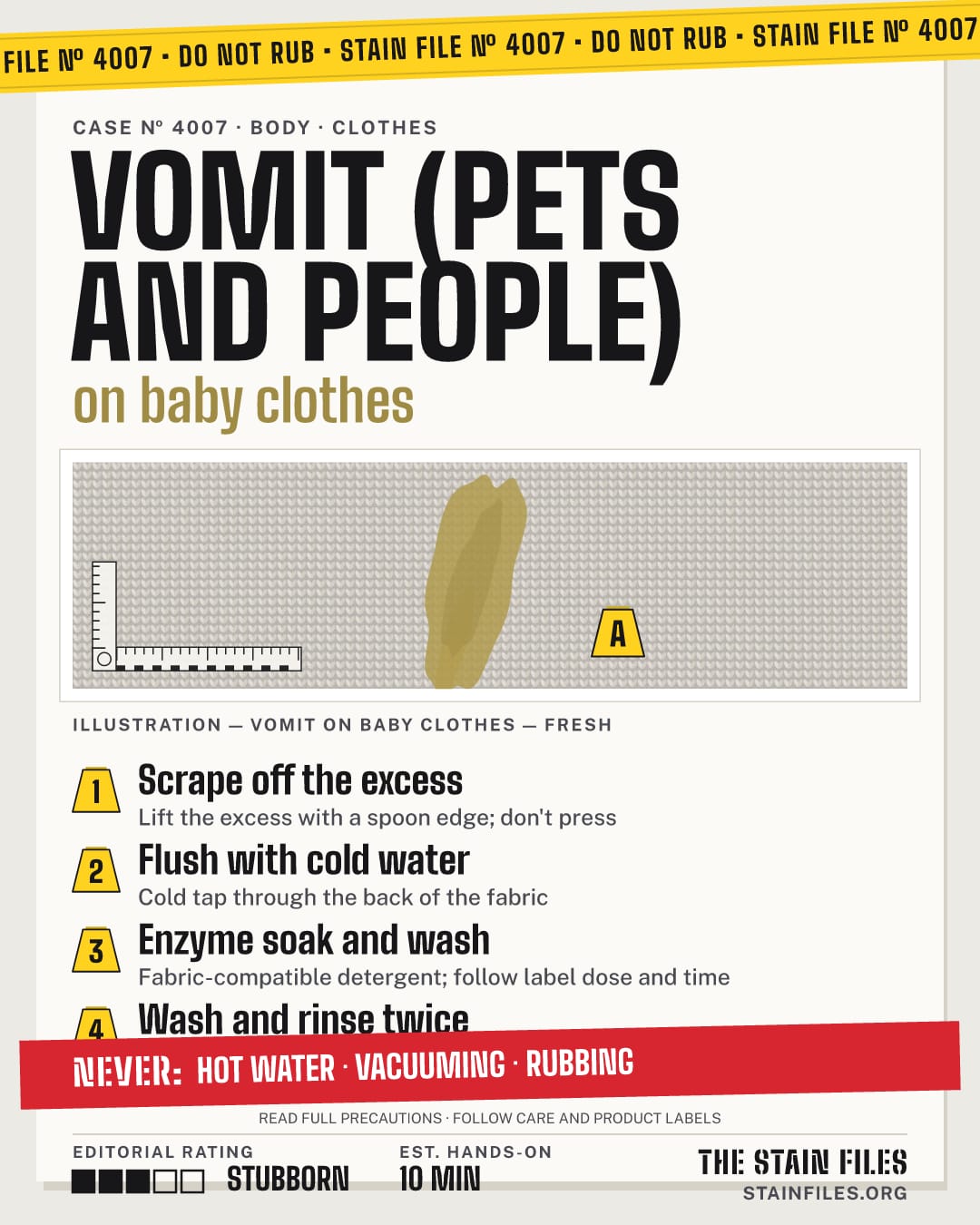 Stain file 4007: how to remove vomit from baby clothes, step by step, with what never to use