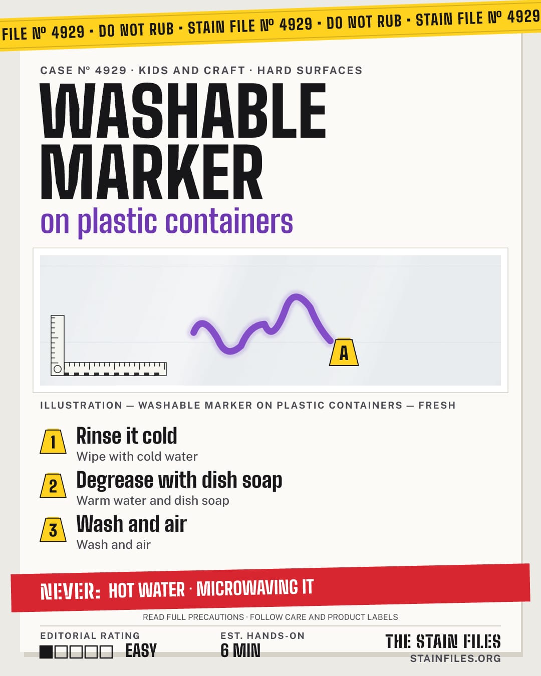 Stain file 4929: how to remove washable marker from plastic containers, step by step, with what never to use