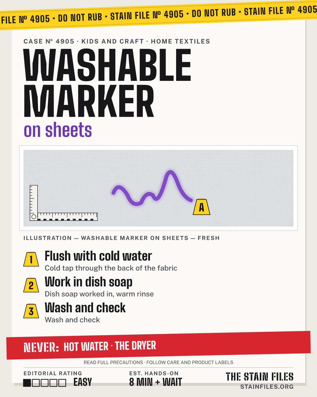 Stain file 4905: how to remove washable marker from sheets, step by step, with what never to use