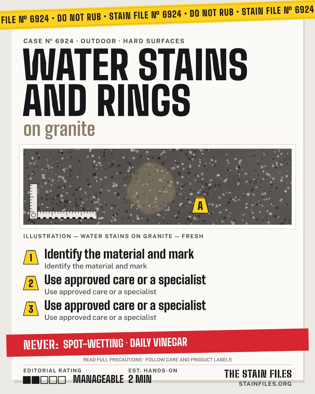 Stain file 6924: how to remove water stains from granite, step by step, with what never to use