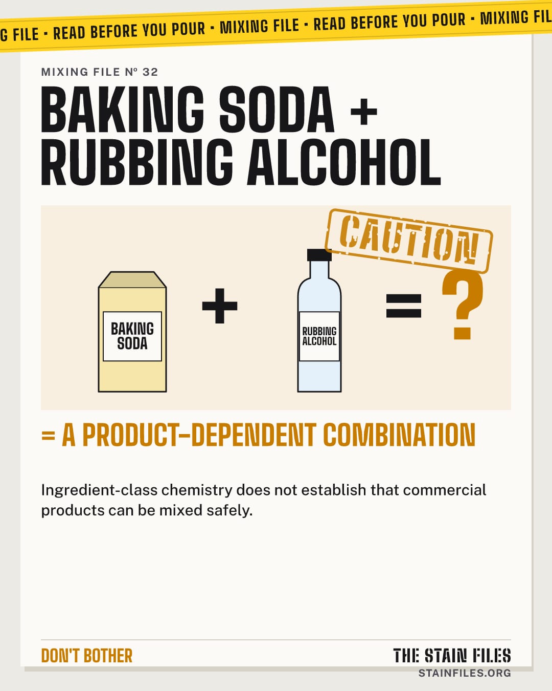 Mixing baking soda and rubbing alcohol: caution, a product-dependent combination
