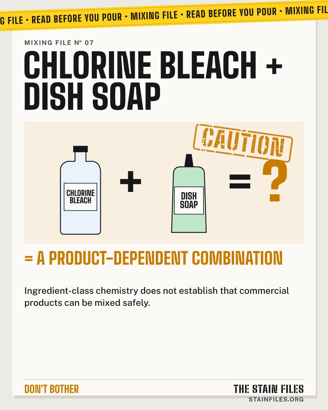 Mixing chlorine bleach and dish soap: caution, a product-dependent combination