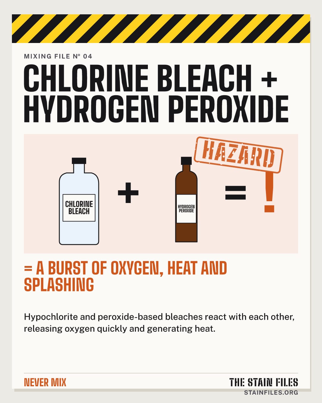 Mixing chlorine bleach and hydrogen peroxide: hazard, a burst of oxygen, heat and splashing