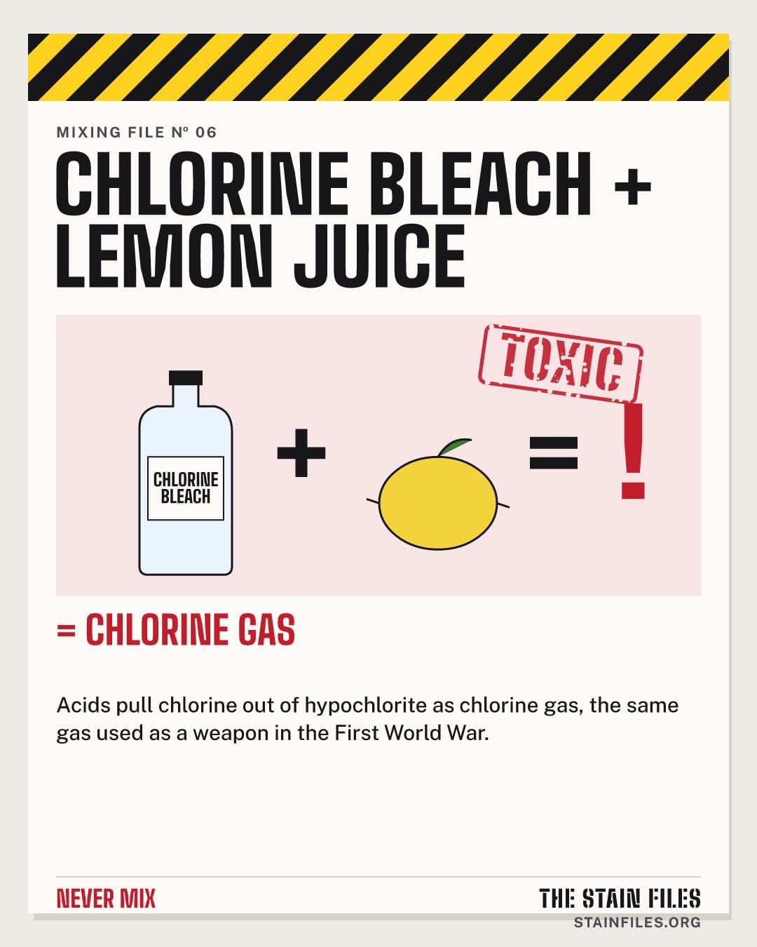 Mixing chlorine bleach and lemon juice: toxic, chlorine gas