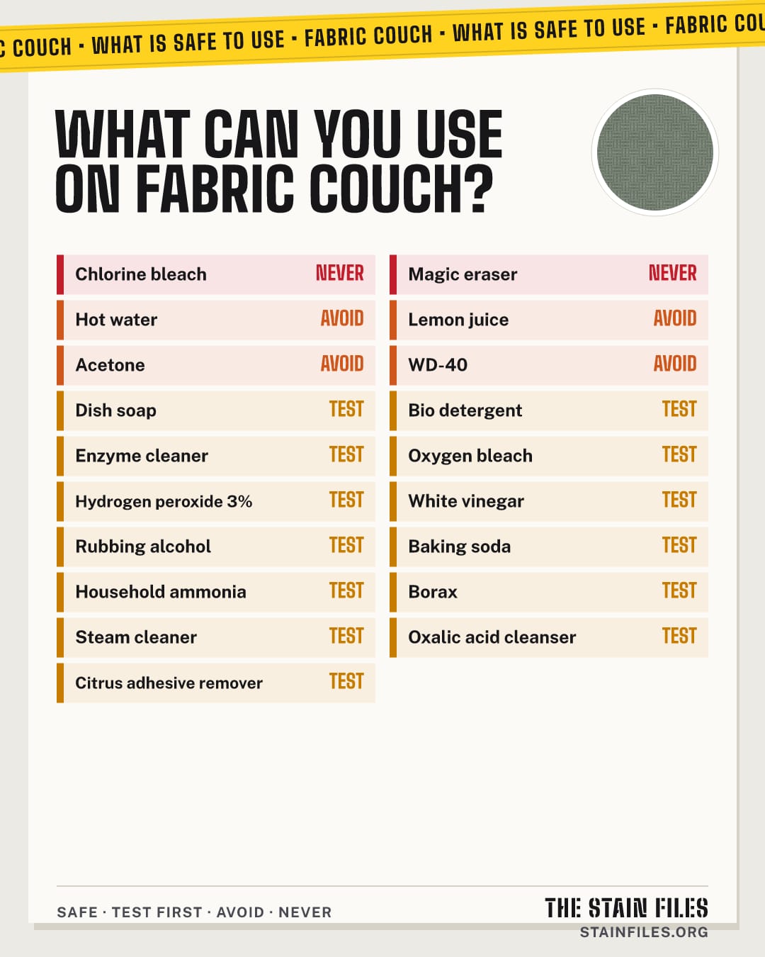 What cleaners are safe on fabric couch: safe, test first, avoid and never