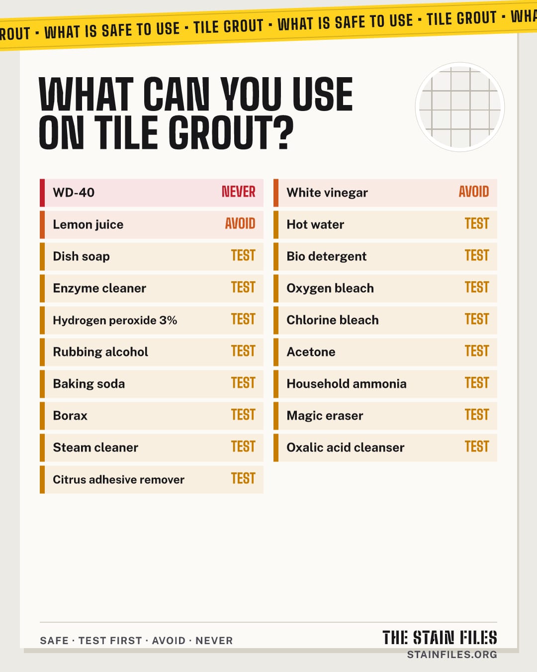 What cleaners are safe on tile grout: safe, test first, avoid and never