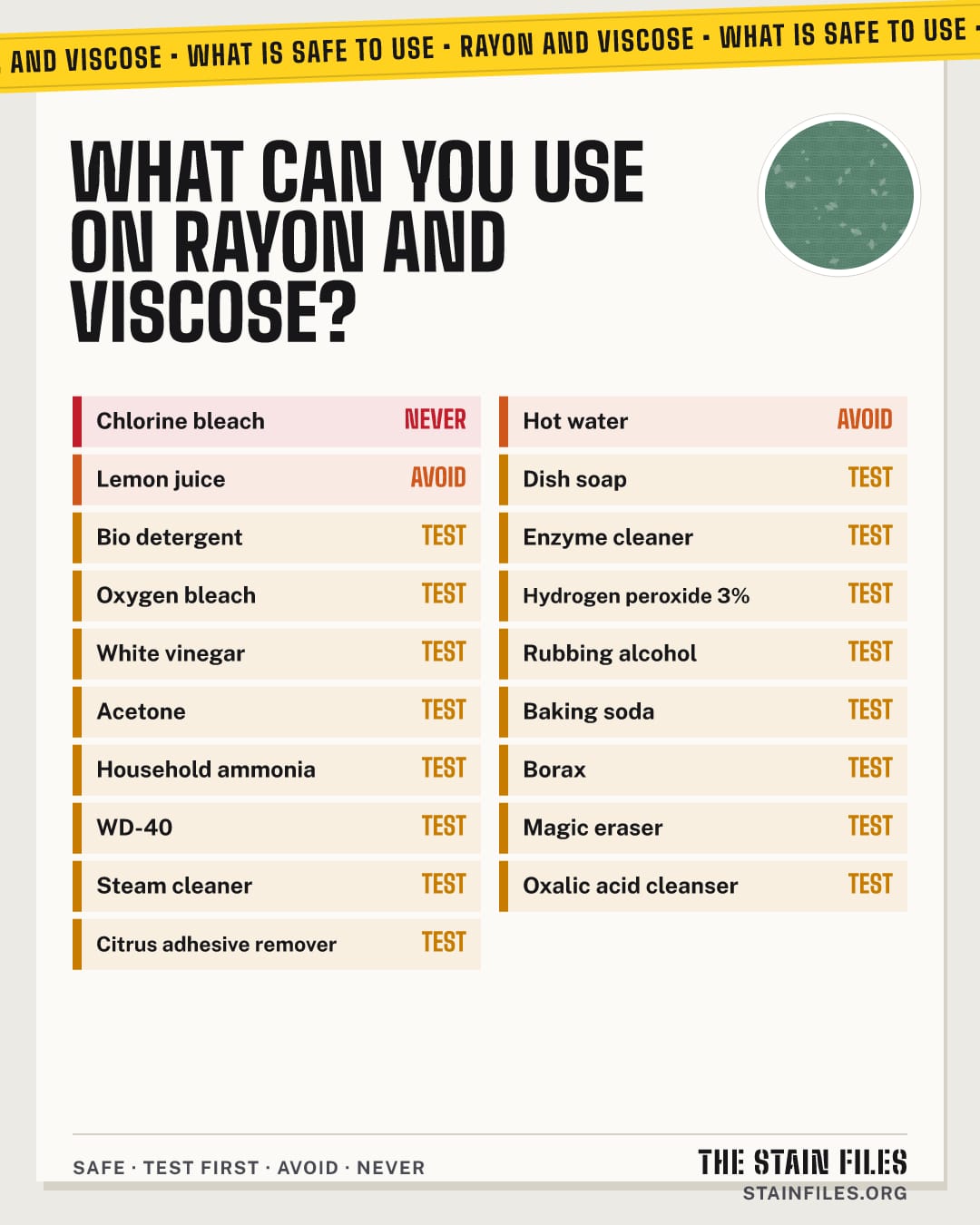 What cleaners are safe on rayon and viscose: safe, test first, avoid and never