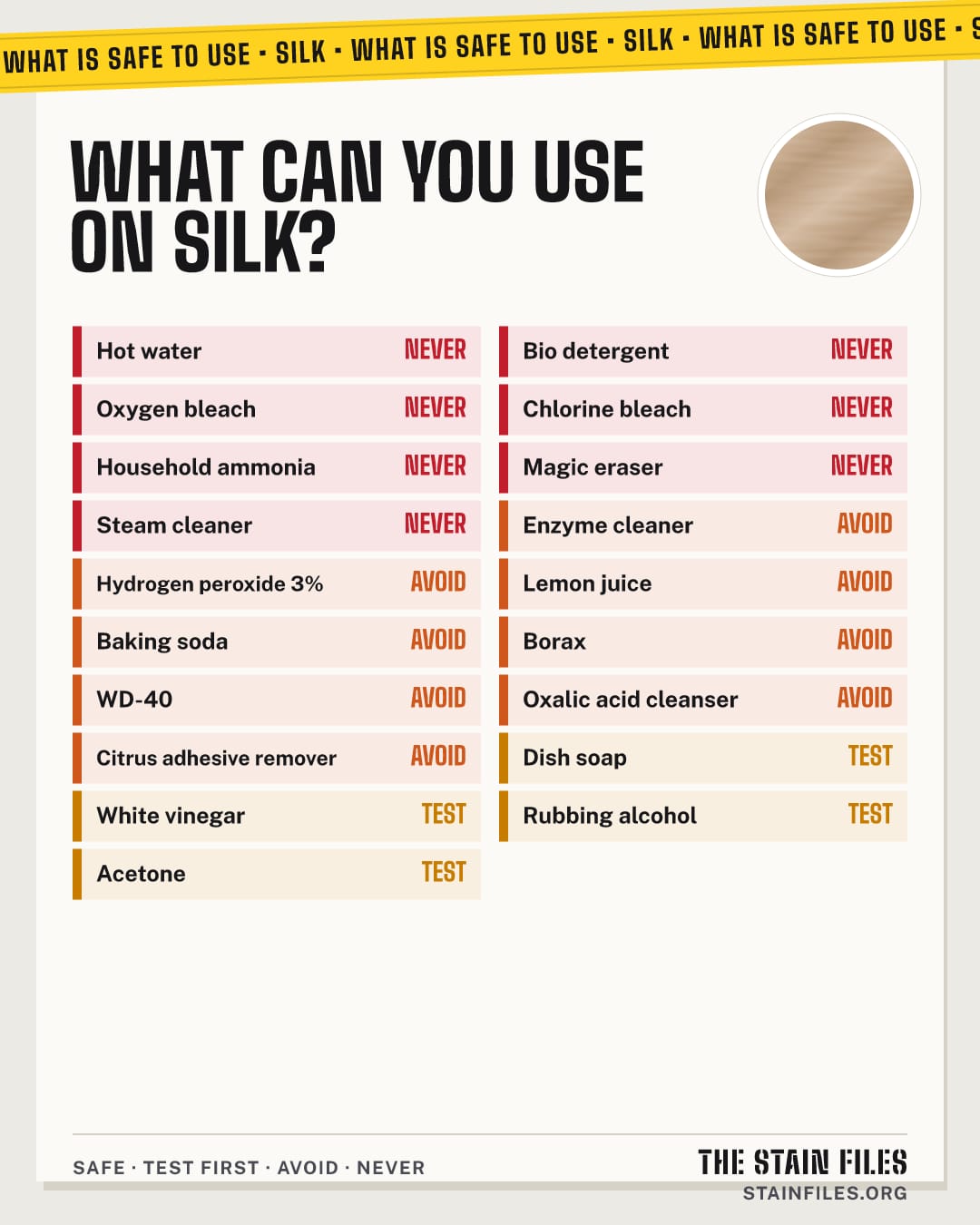 What cleaners are safe on silk: safe, test first, avoid and never