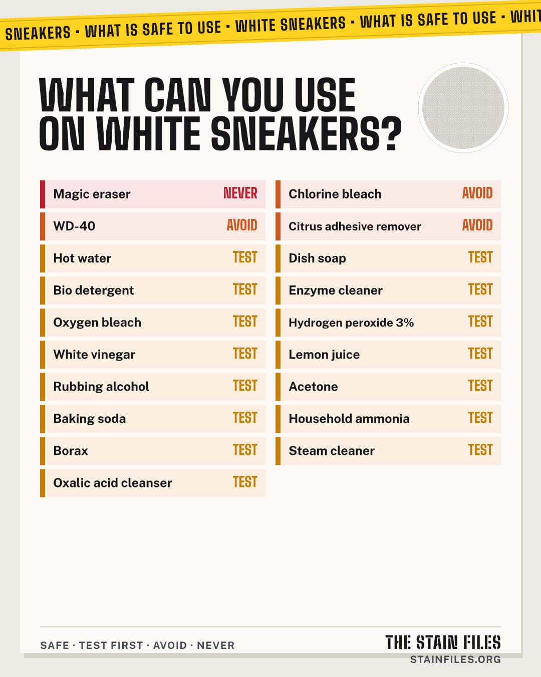 What cleaners are safe on white sneakers: safe, test first, avoid and never