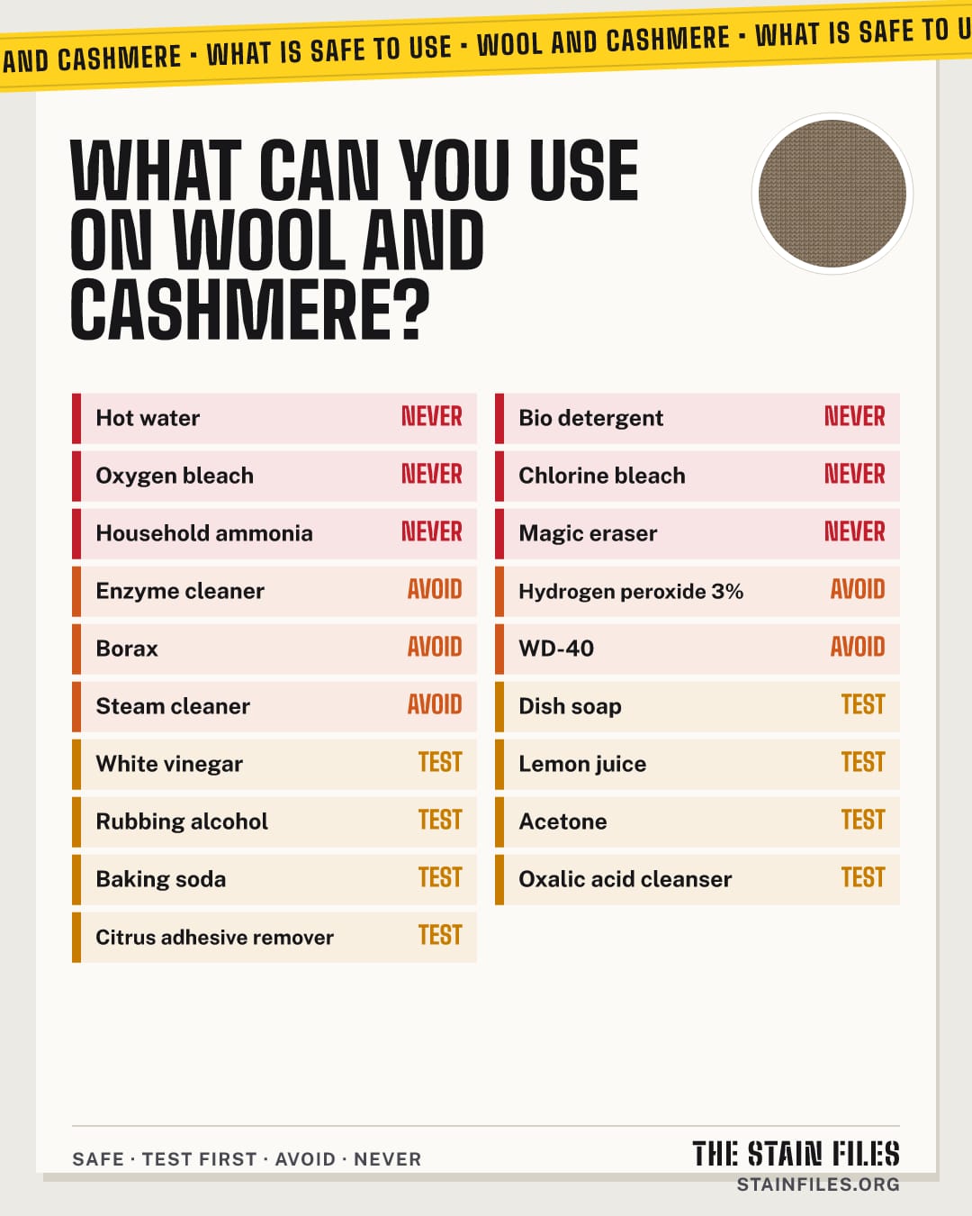 What cleaners are safe on wool and cashmere: safe, test first, avoid and never